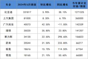 开云官网app入口下载截图0